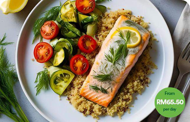 Structured Meals For Weight Goals